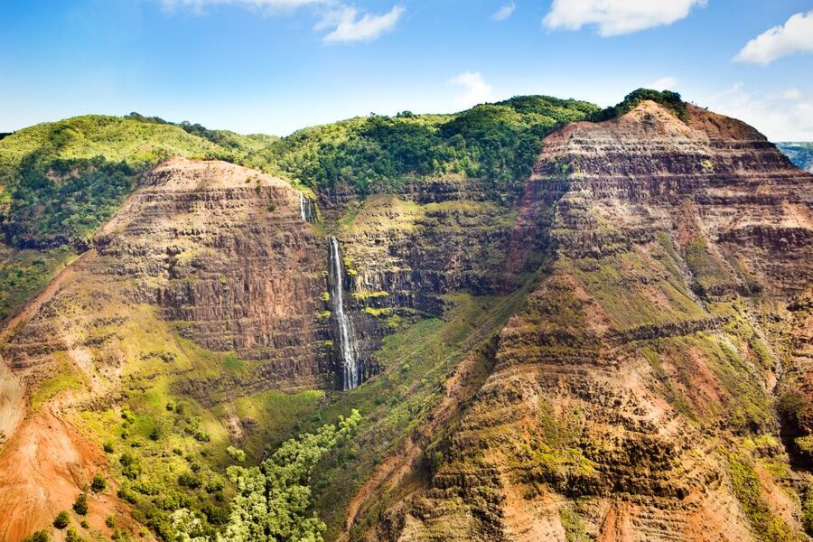 Lihue: Deluxe Waterfall Safari Helicopter Tour - Getting there at Safari Helicopters in Lihue (and why it matters)